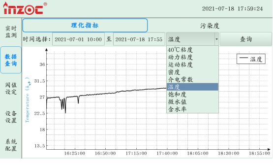 鋼廠潤滑系統(tǒng)含水量在線監(jiān)測(cè)案例