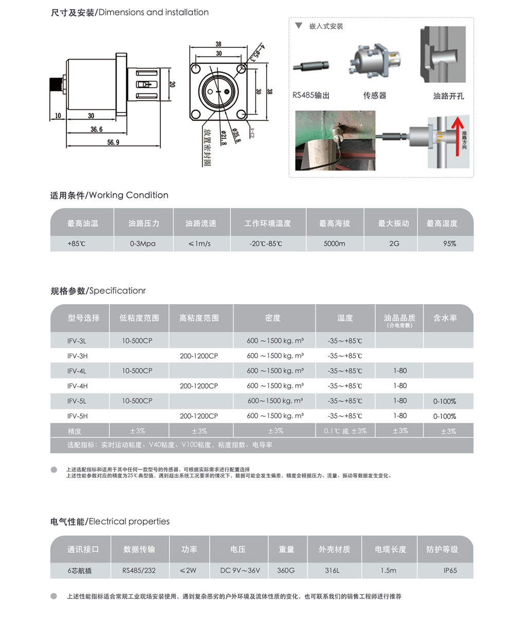 油品在線(xiàn)多參量傳感器