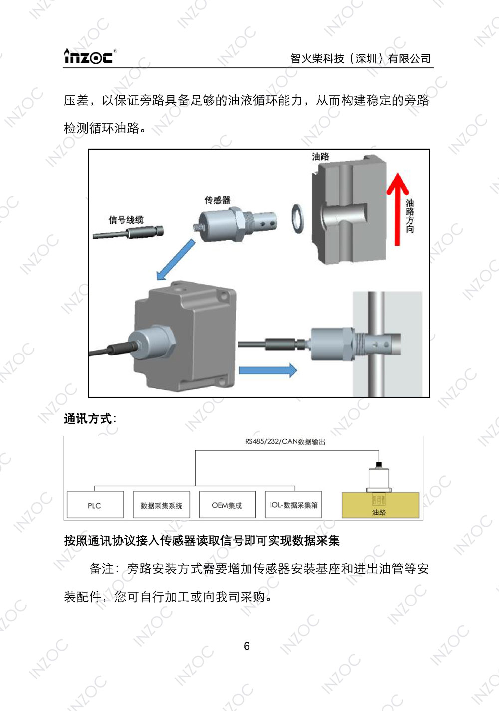 IFW-2A油液微水傳感器使用說(shuō)明書(shū)